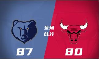 NBA夏联-洛夫顿23分 利伯蒂24+6+5 灰熊87-80力克公牛