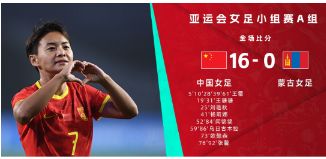 亚运会-中国女足16-0狂虐蒙古女足 王霜5射2传4人双响