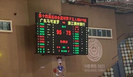 男篮U19-广东胜浙江夺冠 孙浩钦43分余嘉豪18+13