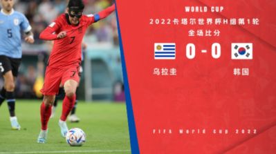 世界杯-韩国0-0战平乌拉圭 双方全场0射正戈丁巴尔韦德中柱