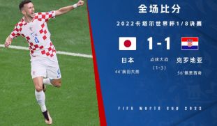 世界杯-点球大战克罗地亚4-2淘汰日本进8强 利瓦科维奇两次扑点