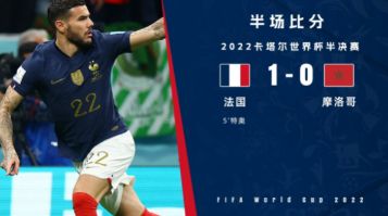半场-特奥破门吉鲁中柱+失良机洛里神扑 法国1-0领先摩洛哥