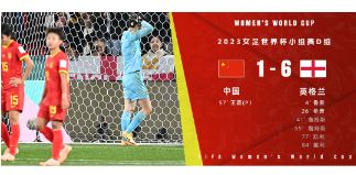 女足世界杯-中国女足1-6不敌英格兰无缘出线 劳伦-詹姆斯2球3助