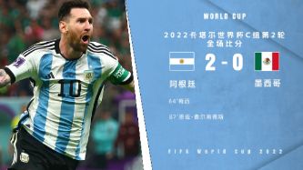 世界杯-阿根廷2-0战胜墨西哥升至小组第二 梅西贴地斩+助攻恩佐破门