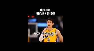 榜首无悬念！中国球员NBA得分排行榜