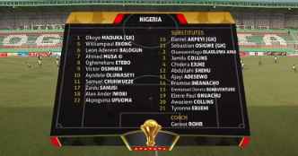 非预赛-伊沃比双响 尼日利亚4球领先4-4平塞拉利昂